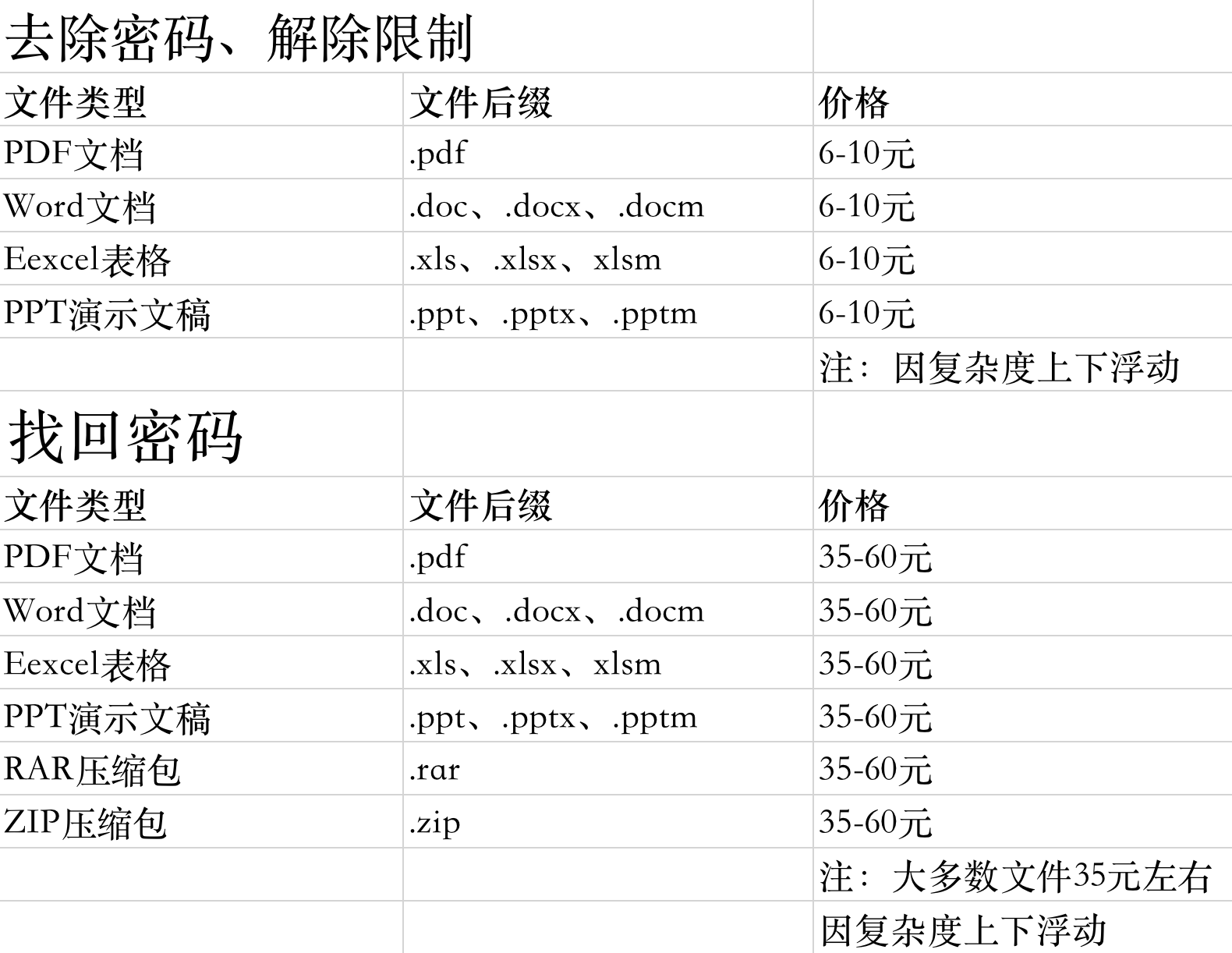 六牛助手收费标准